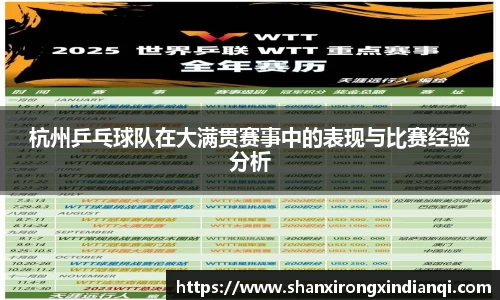 杭州乒乓球队在大满贯赛事中的表现与比赛经验分析
