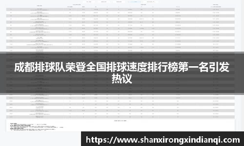成都排球队荣登全国排球速度排行榜第一名引发热议