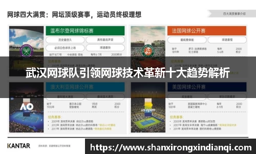 武汉网球队引领网球技术革新十大趋势解析