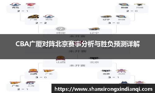 CBA广厦对阵北京赛事分析与胜负预测详解