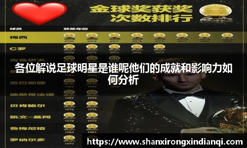 各位解说足球明星是谁呢他们的成就和影响力如何分析