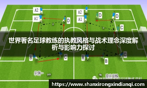 世界著名足球教练的执教风格与战术理念深度解析与影响力探讨