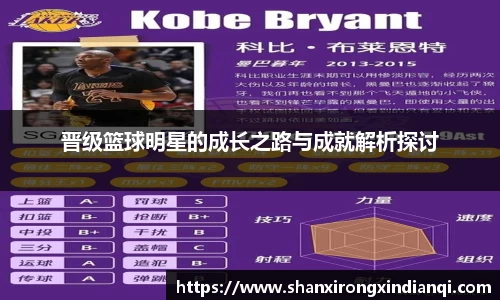 晋级篮球明星的成长之路与成就解析探讨