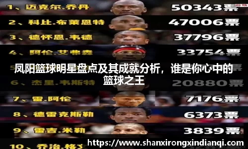 凤阳篮球明星盘点及其成就分析，谁是你心中的篮球之王